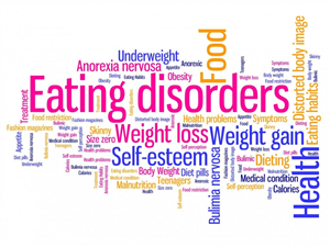 Eating Disorder Awareness Week